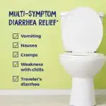 306969053041_Symptoms