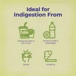 Acidil_Usage_10042024