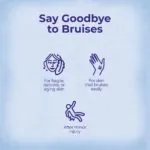 Arnicare_Bruise_Uses_07092024 (1)