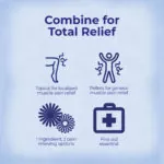 Arnicare_Cream_VP_Usage_08062024