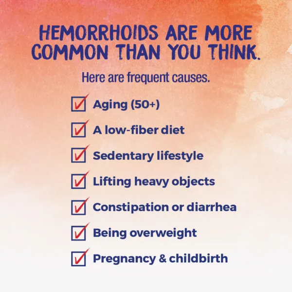 HemCalm® Tablets