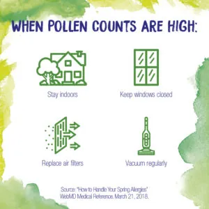 Ambrosia Ragweed Allergy Relief Bonus Pack