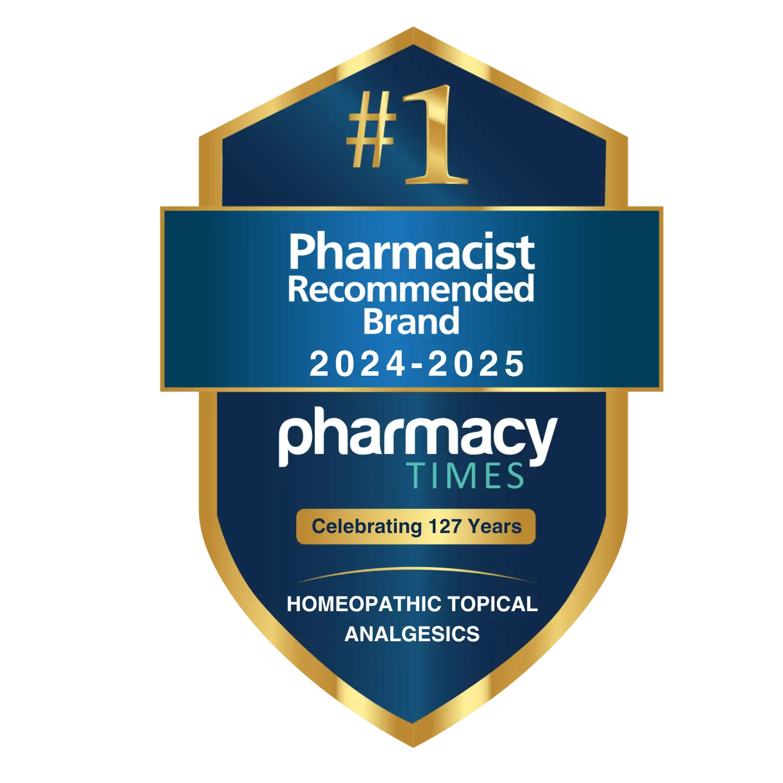 Homeopathic Topical Analgesics