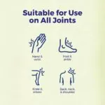 Arnicare_Arthritis_Relief_Symptoms