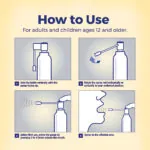 2023-ThroatCalm-Spray-How_to_Use