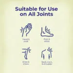 Arnicare_Arthritis_Cream-Usage