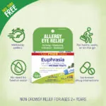 Euphrasia_6C_BP_Benefits