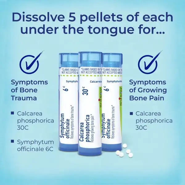 Bone Pain Relief Kit