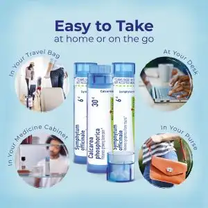 Bone Pain Relief Kit
